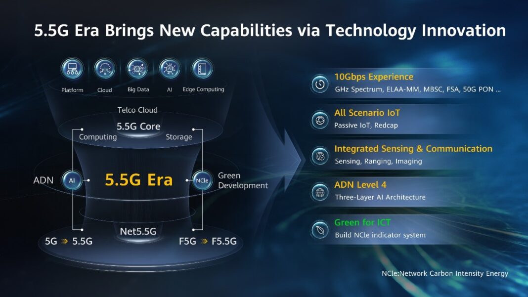 Composition and key characteristics of the 5.5G era